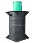 БАРС-Аэро